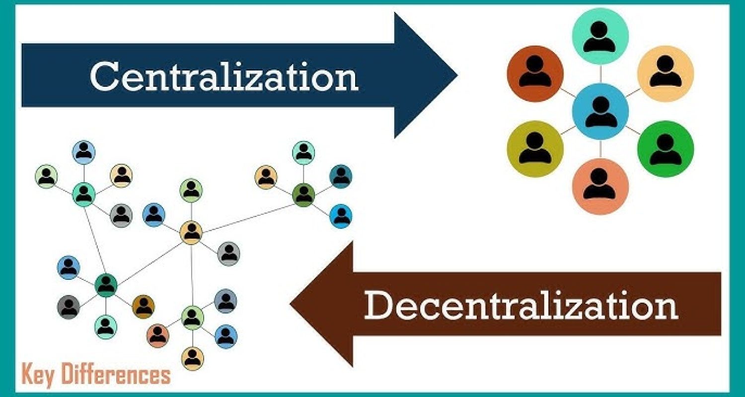 Decentralization -hacktechmedia