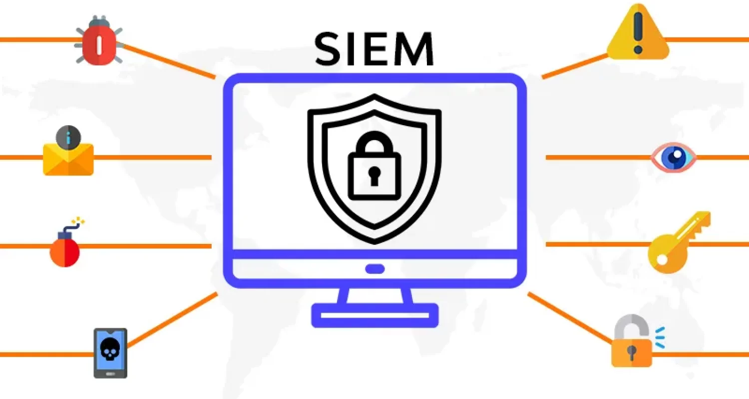 SIEM